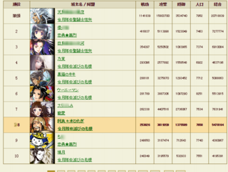 個人格付表.png